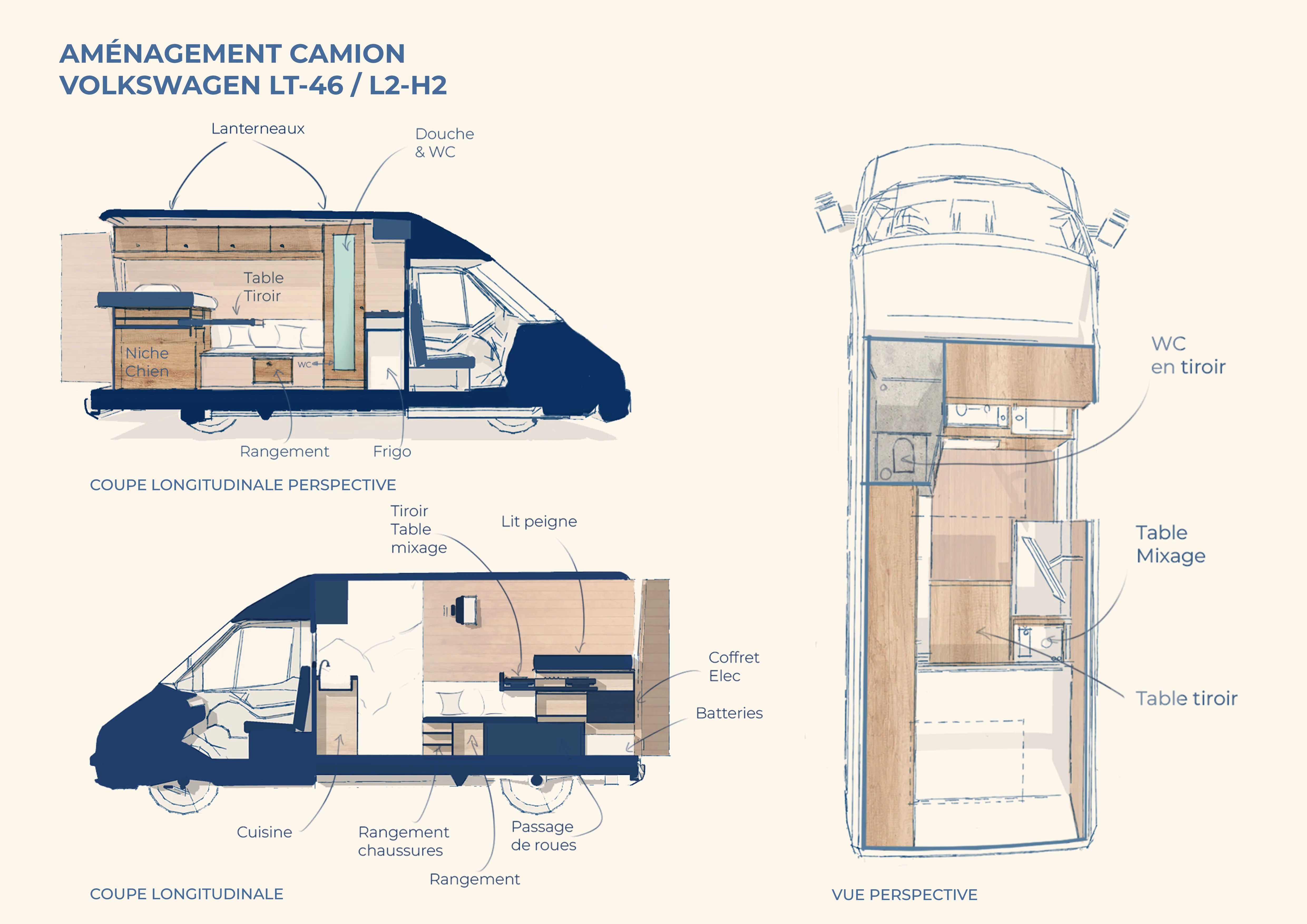 Coupe longitudinale et vue en perspective de l’intérieur du camion Volkswagen LT-46 aménagé